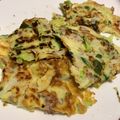 とっとこたろう's cooksnap of when they made フライパンで豚ひき肉とキャベツお好み焼き.