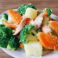 あっちゃんキッチン♪'s cooksnap of when they made 鍋ひとつ♪簡単過ぎる温野菜サラダ.