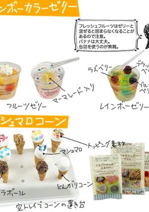 レインボーゼリーとマシュマロコーン-レシピのメイン写真