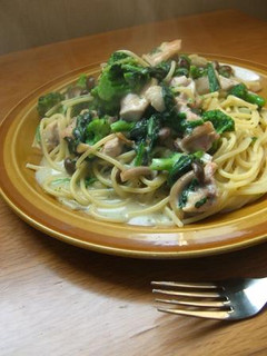 チキンとキノコのクリームパスタ-レシピのメイン写真