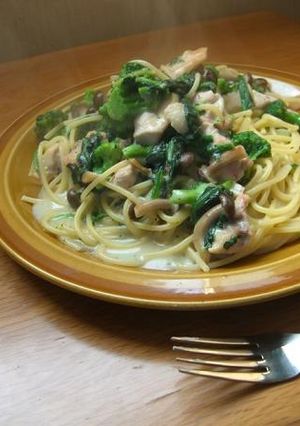 チキンとキノコのクリームパスタ-レシピのメイン写真