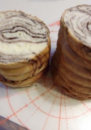 手ごねで「チョコ折り込みパン」トヨ型-レシピのメイン写真