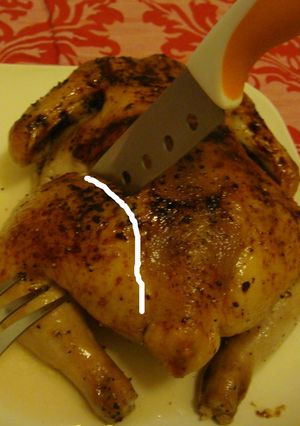 ローストターキー(七面鳥)の切り分け方-レシピのメイン写真