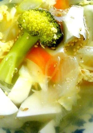 簡単ですぐ出来る野菜いっぱい生姜のスープ-レシピのメイン写真