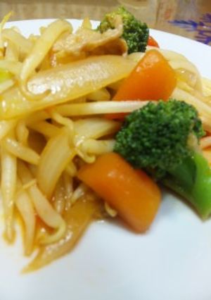 豚肉のｹﾁｬｯﾌﾟ醤油炒め☆-レシピのメイン写真