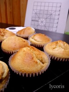 自家製酵母のバナナマフィン-レシピのメイン写真