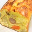 肉じゃがリメイク★超簡単ケークサレ風