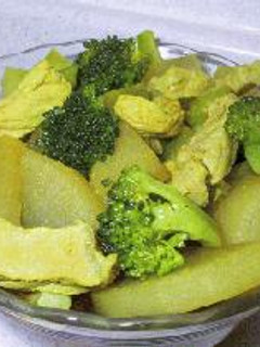 豚肉と大根のめんつゆ煮・カレー風味-レシピのメイン写真