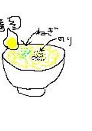 贅沢な卵ごはん-レシピのメイン写真