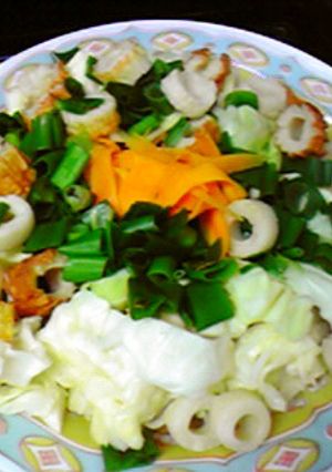 野菜たっぷり☆ちくわと野菜のレンジ蒸し♪-レシピのメイン写真