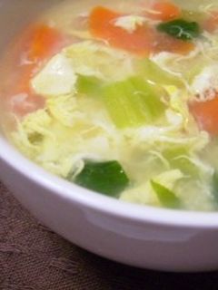 チンゲン菜の中華たまごスープ♪簡単-レシピのメイン写真