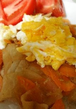 栄養満点！豚の生姜焼き-レシピのメイン写真