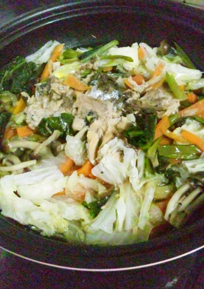 簡単ヘルシー♬さば缶と野菜のタジン鍋-レシピのメイン写真