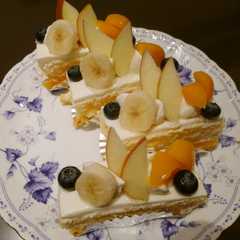 รูปของ おかしな仲間フルーツケーキ