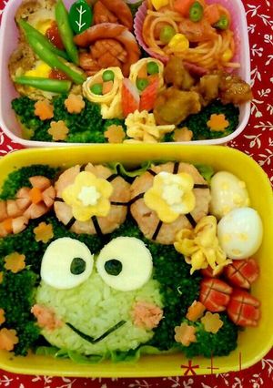 簡単キャラ弁けろけろけろっぴ-レシピのメイン写真