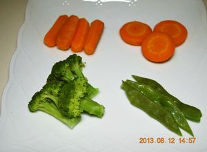 砂糖不使用☆彡　拘りの付け合わせ野菜-レシピのメイン写真