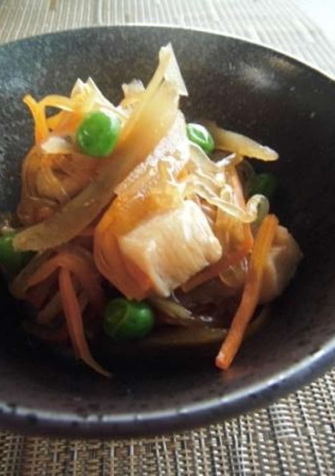 鶏肉と牛蒡の炒め煮-レシピのメイン写真