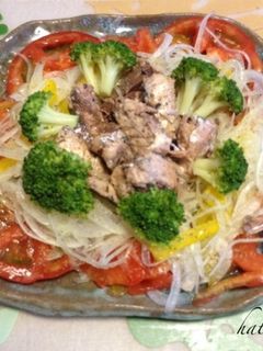 鯖の水煮のトマトサラダ-レシピのメイン写真