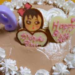 A picture of チョコでプレート(キャラチョコ).