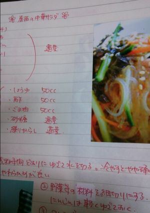 いつもの中華春雨(ラーメン)サラダ-レシピのメイン写真