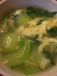 超簡単ちんげん菜と卵のスープ-レシピのメイン写真