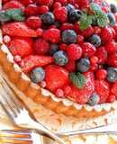 Ｖｅｒｙ　Ｂｅｒｒｙ　フレッシュタルト！