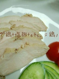 ゆで鶏+塩麹+etc.=鶏ハム-レシピのメイン写真
