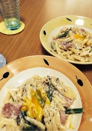 ポルチーニ茸のクリームソース-レシピのメイン写真