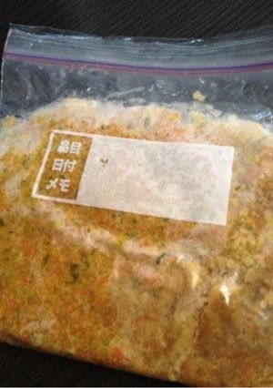 脂肪燃焼スープの為のミルポア？ミルポワ？-レシピのメイン写真