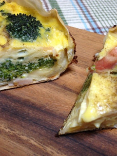 簡単プチプラ♪餃子の皮でキッシュ-レシピのメイン写真