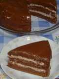 チョコレートケーキ★ザッハトルテ★