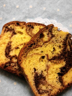 HMで量りいらずのパウンドケーキ★-レシピのメイン写真