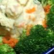 マヨ少なめ♡お総菜やサンのポテトサラダ