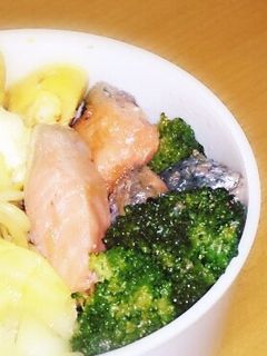 鮭とブロッコリーの和風ドレ炒め。-レシピのメイン写真