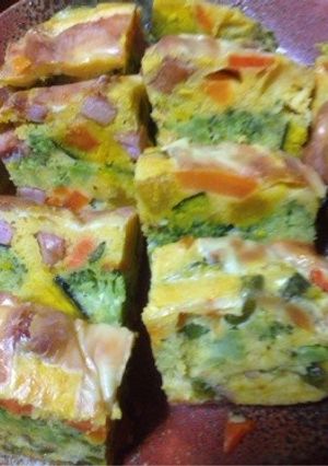 朝食に♪野菜たっぷりケークサレ-レシピのメイン写真