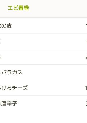 エビ春巻-レシピのメイン写真