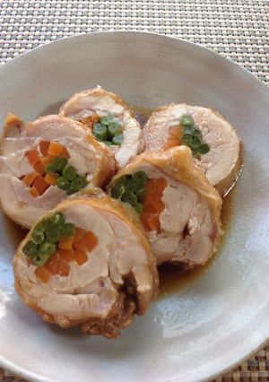 鶏もも肉の野菜巻き☆-レシピのメイン写真