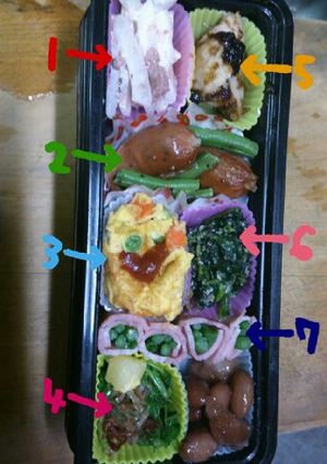 お弁当のおかず7種-レシピのメイン写真