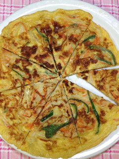 チヂミ風♪青パパイヤの卵焼き-レシピのメイン写真