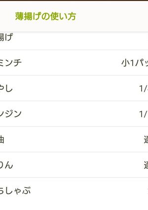 薄揚げの使い方-レシピのメイン写真
