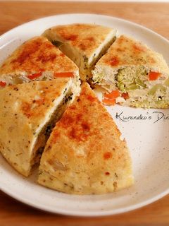 おから&豆腐*炊飯器ケークサレ-レシピのメイン写真