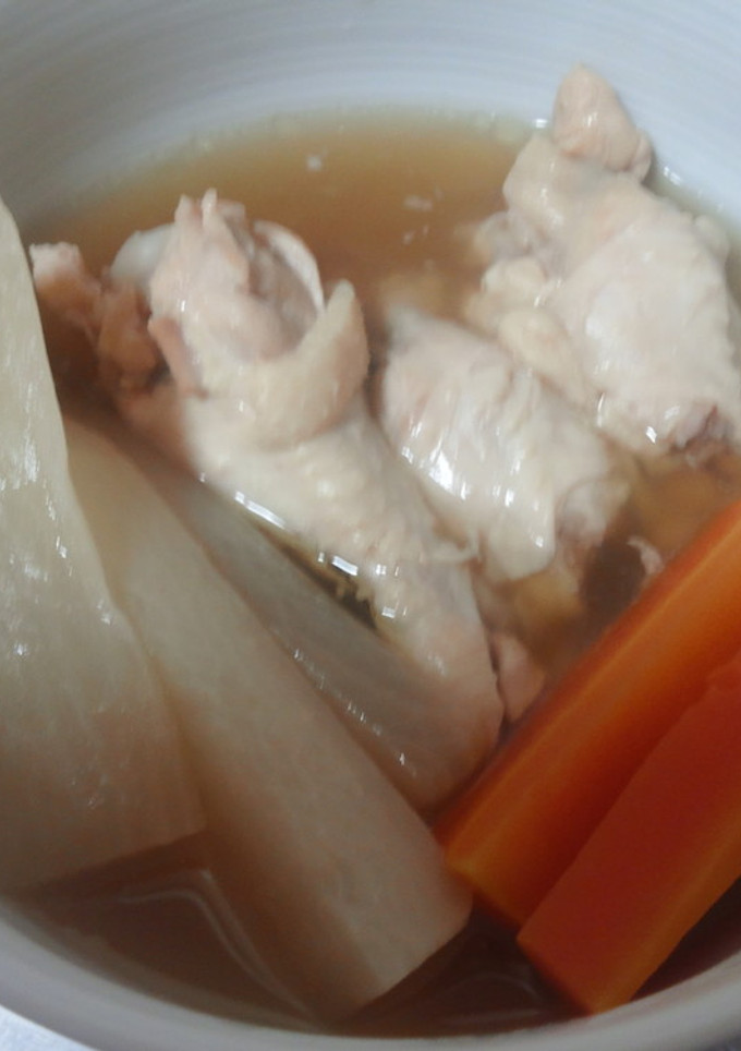 手羽元と大根の煮物-レシピのメイン写真