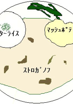 簡単！絶賛☆白いビーフストロガノフ-レシピのメイン写真