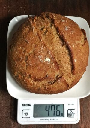 加水率100%で「僕のパン」ほぼ完成？-レシピのメイン写真