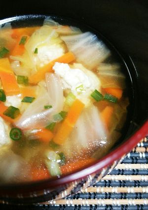 鶏団子のほっこり満腹スープ♪-レシピのメイン写真