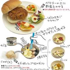 รูปของ サバ缶ポテトのコロッケ