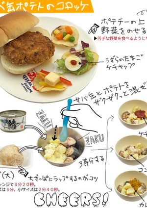 サバ缶ポテトのコロッケ-レシピのメイン写真