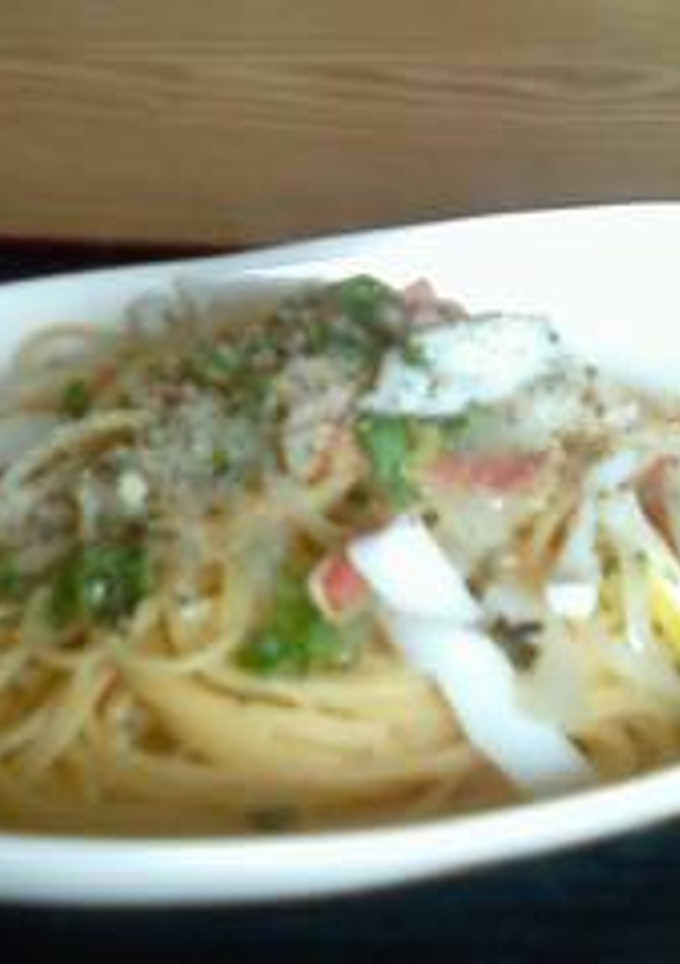 ふきのとうパスタ-レシピのメイン写真