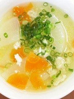 冬瓜とひき肉のスープ-レシピのメイン写真