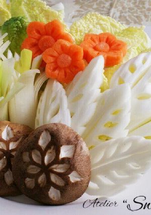 お鍋の野菜 飾り切り-レシピのメイン写真